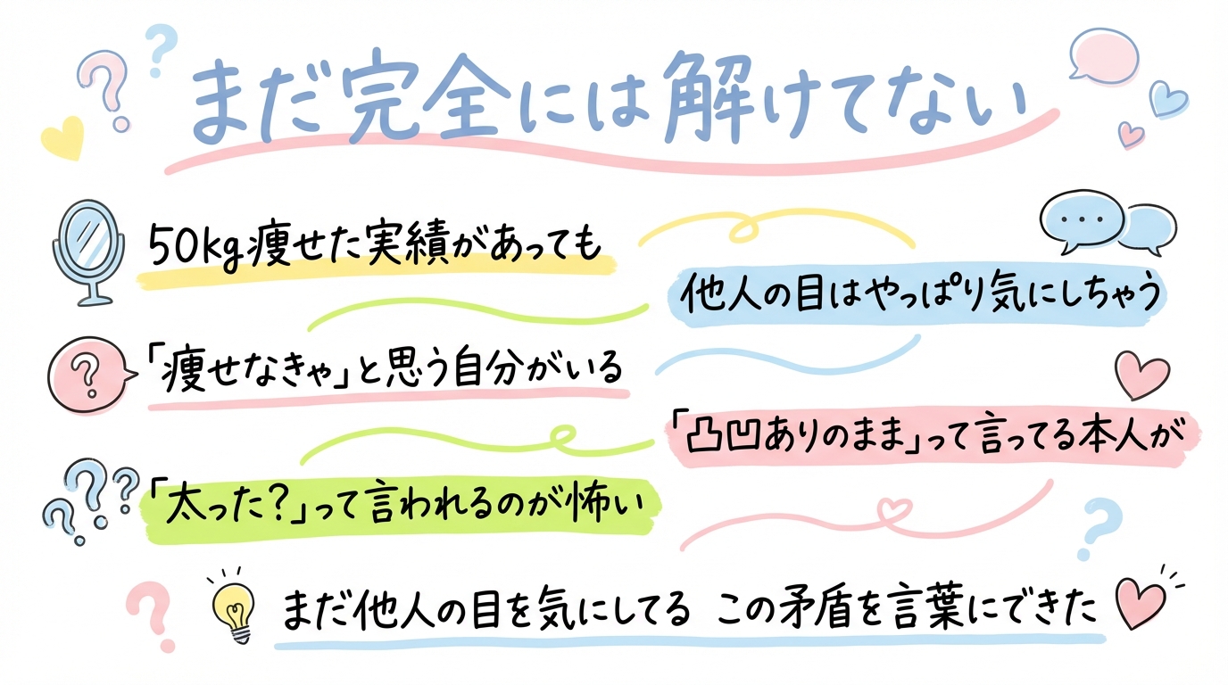 まだ完全には解けてない