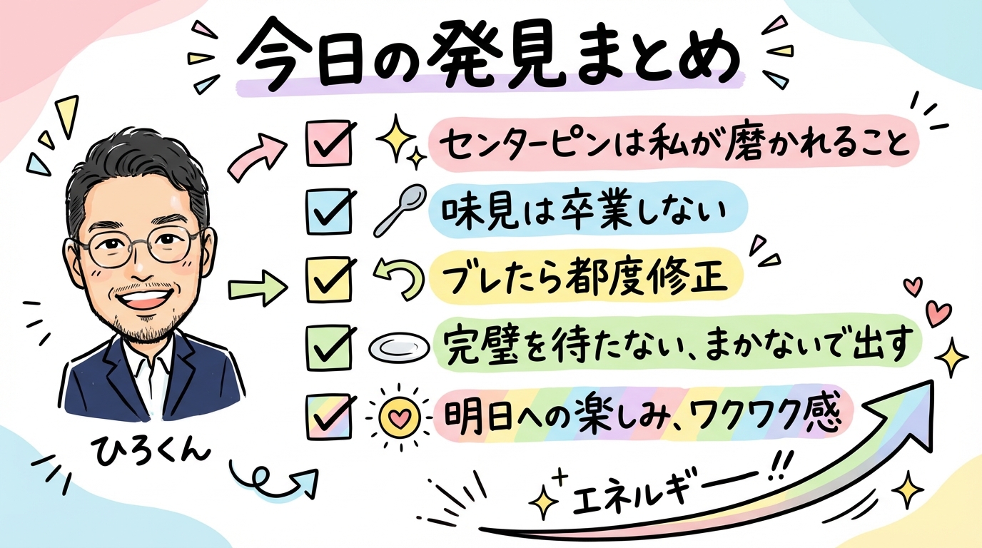 分身AIと秘書AIに「勝手に会議させたら」私のセンターピンが見えた話 今日の発見まとめ チェックリスト