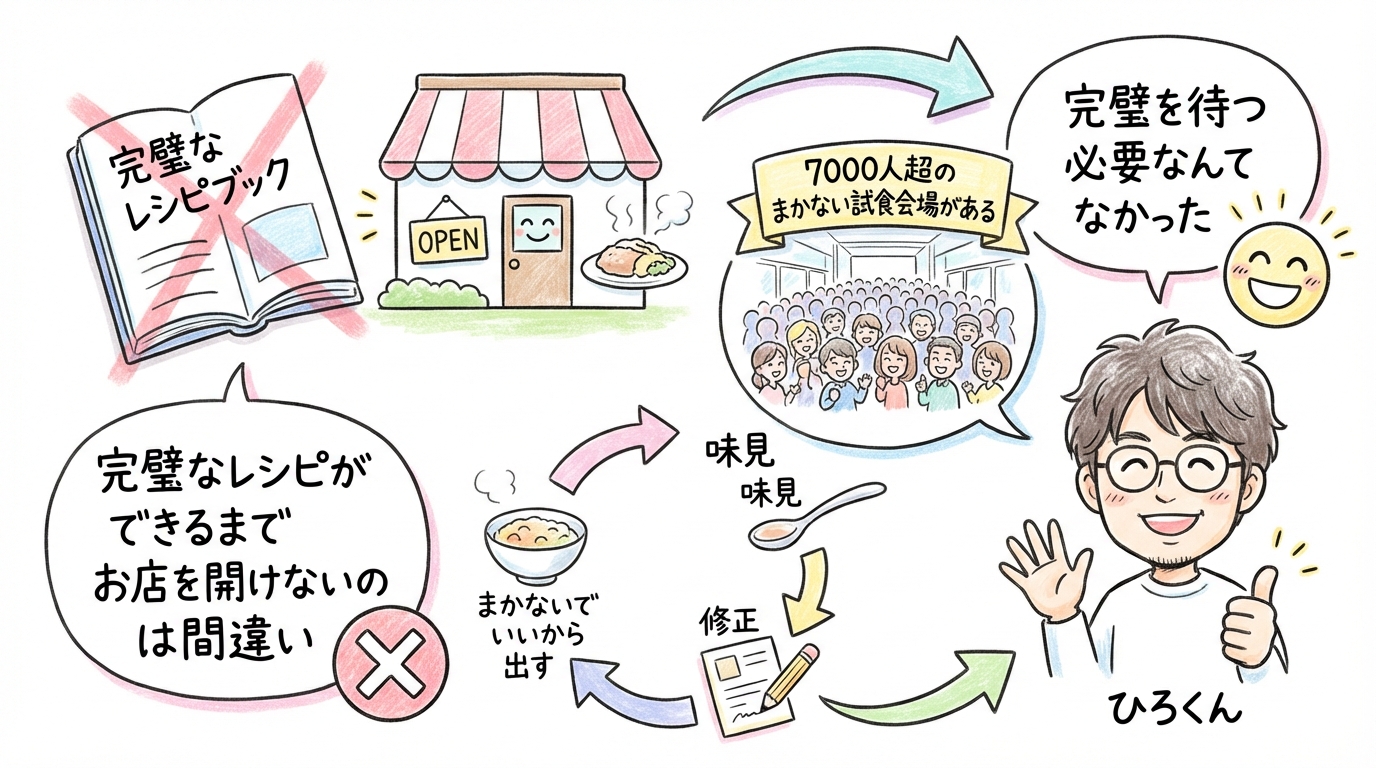 分身AIと秘書AIに「勝手に会議させたら」私のセンターピンが見えた話 完璧な仕組みを作ろうとすると止まる まかないでいいから出す
