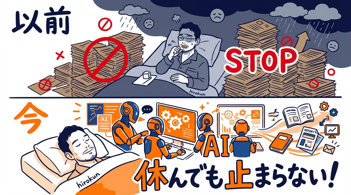 体調不良の日のビフォーアフター