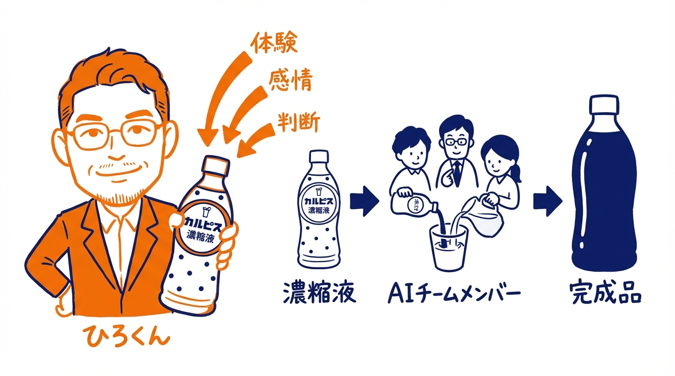 カルピスの原液は人間が作る