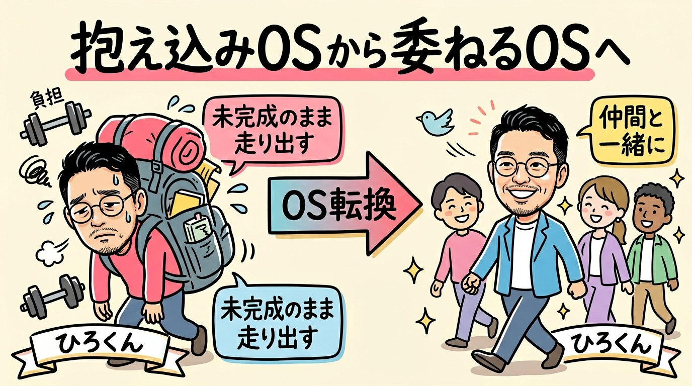 分身AIが分身AIを作る世界 — プロダクトの完成像から逆算する第一歩【プロセスエコノミー】 抱え込みOSから委ねるOSへ