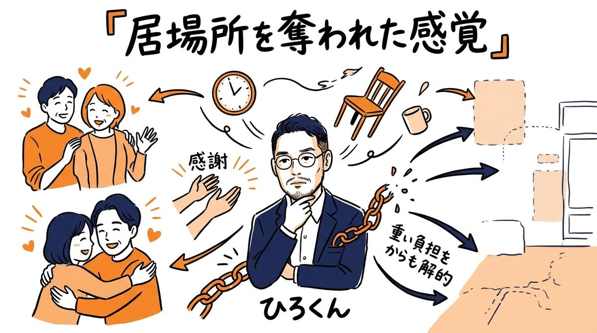 居場所を奪われた感覚 感謝と喪失が同時に来る グラレコ見出し画像