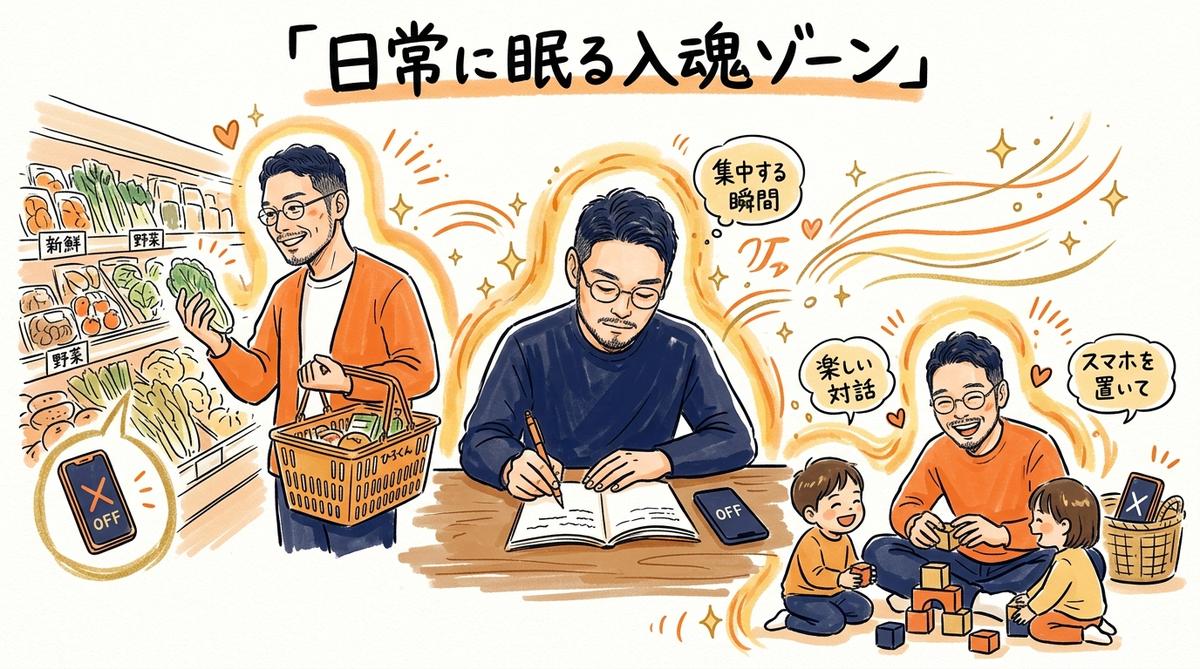 日常に眠る入魂ゾーン 買い物・紙ノート・子供との時間 グラレコ見出し画像