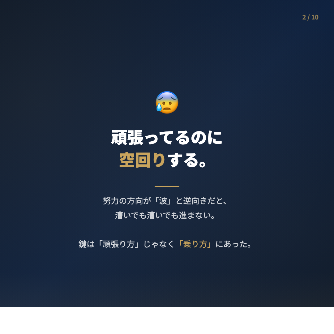 Instagramカルーセル 2枚目