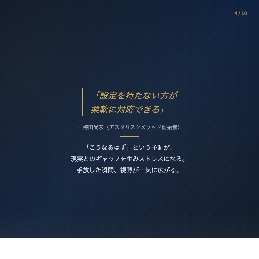 Instagramカルーセル 4枚目