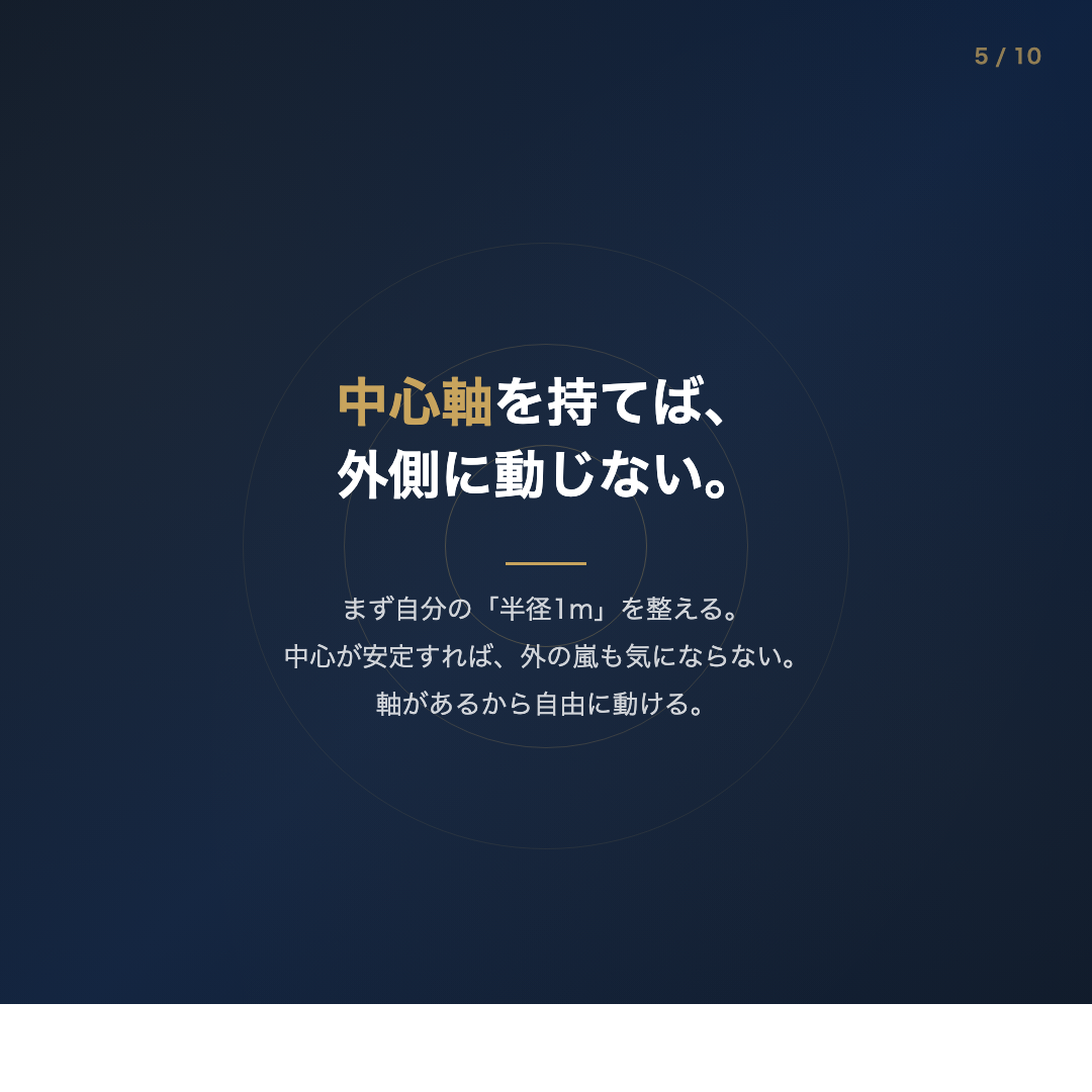 Instagramカルーセル 5枚目