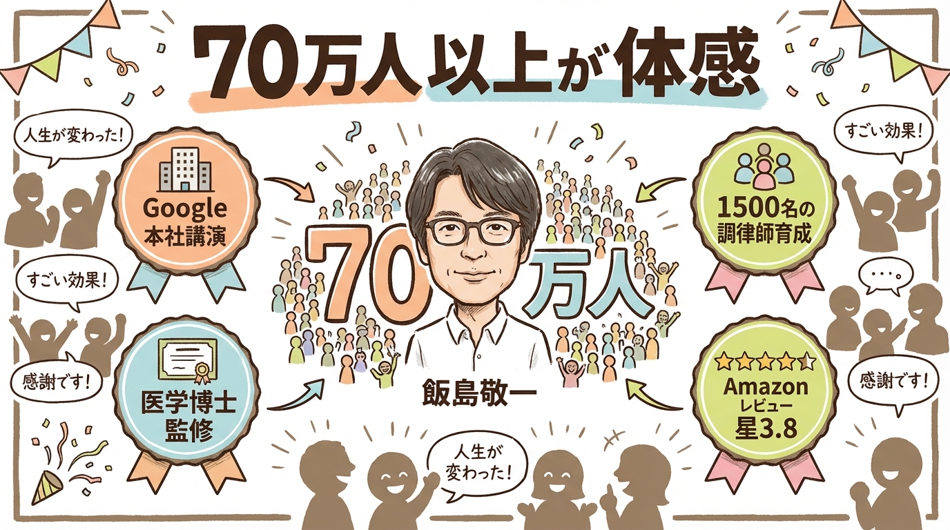 70万人以上が、すでに体感しています。 グラレコ図解