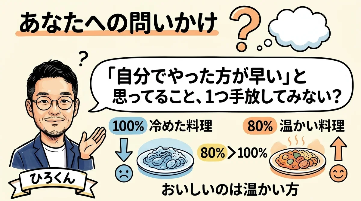 あなたへの問いかけ グラレコ図解