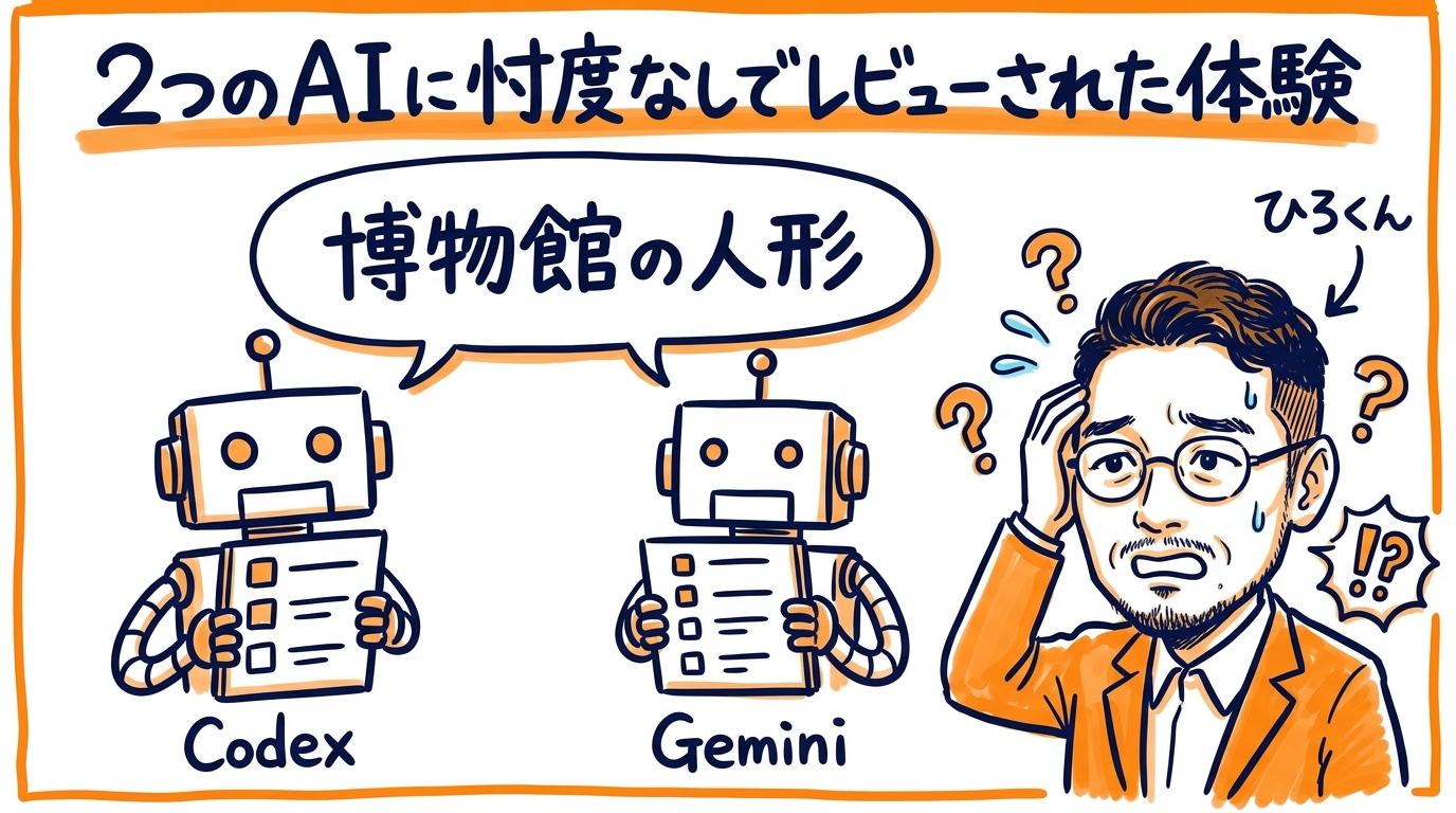 2つのAIに忖度なしでレビューされた体験 - CodexとGeminiの図解