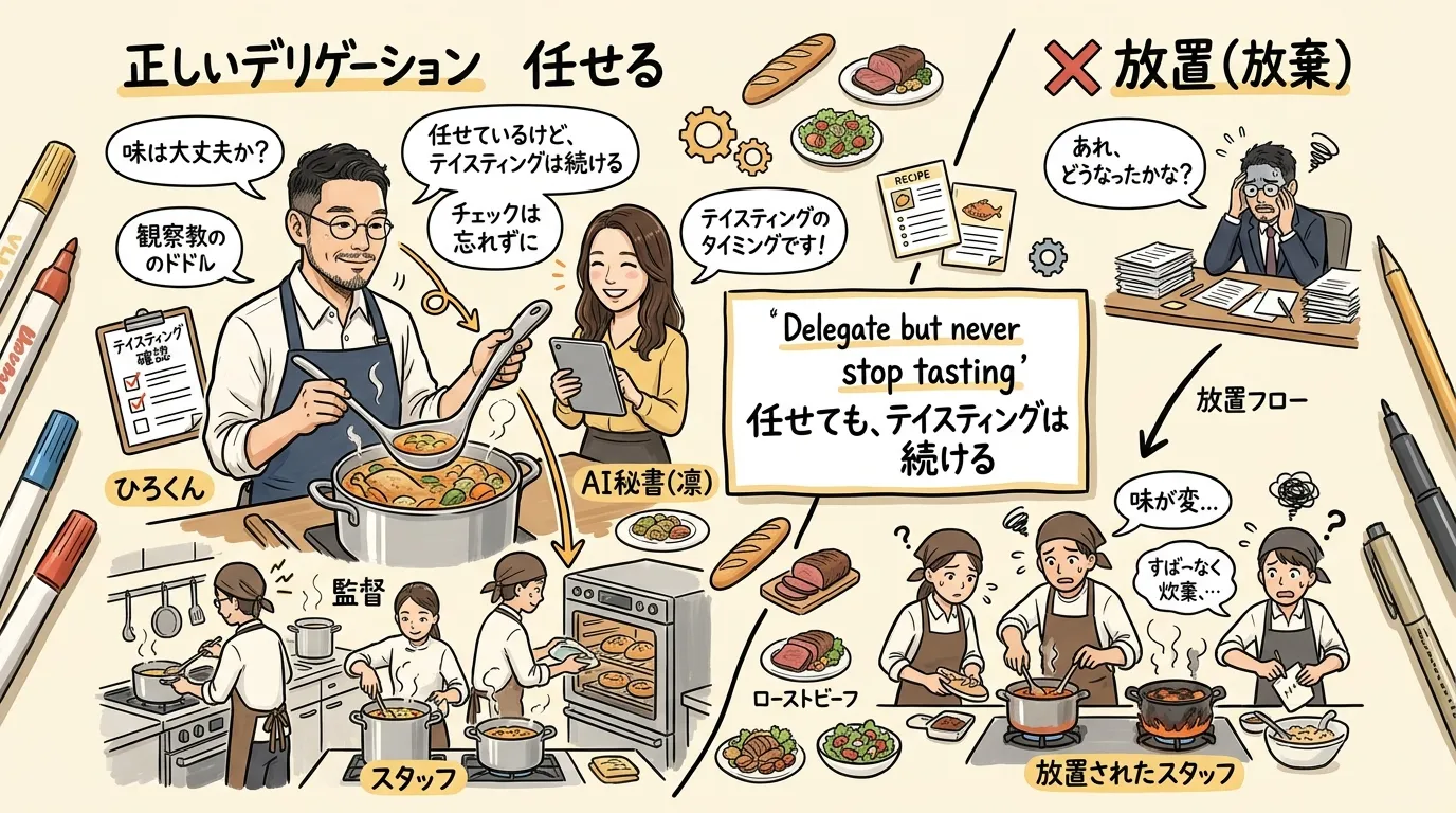 DAY21 任せると丸投げの一線 味見は続ける