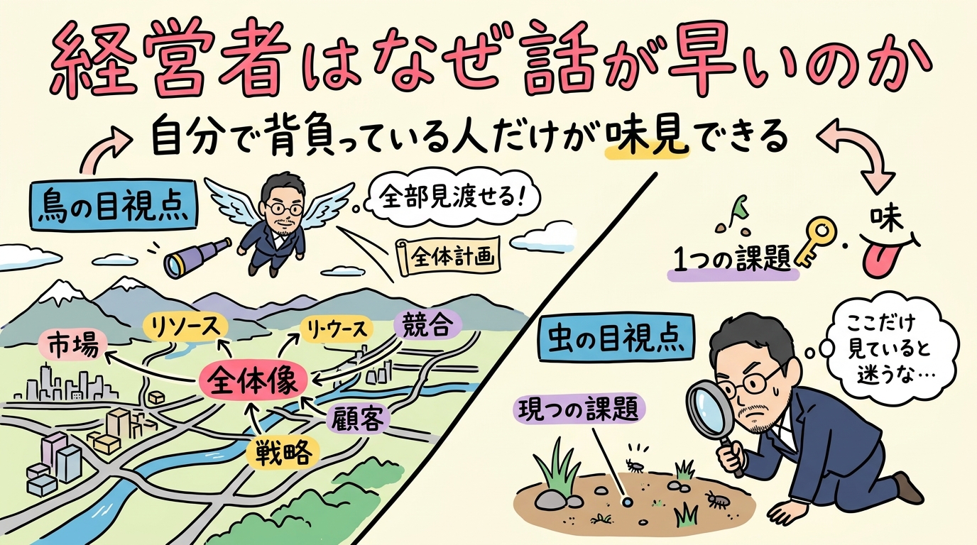 AIに1日の成果を聞いたら「0件です」と言われた — 自動化は味見してからが本番 経営者の鳥の目と現場の虫の目 味見する視座の違い - 分身AI.comグラレコ図解