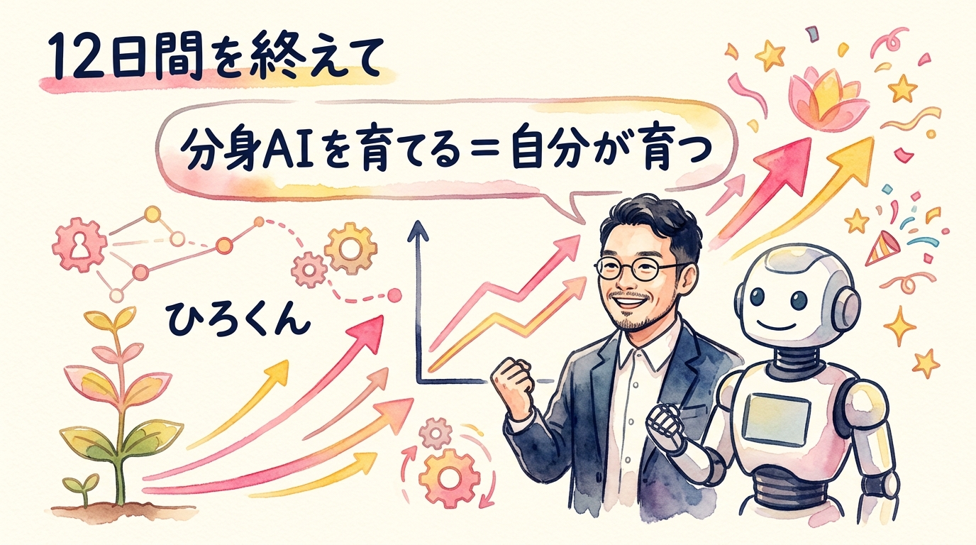 分身AIの作り方と失敗談|全部AIに任せた12日間の全記録【2026年2月まとめ】 12日間を終えて