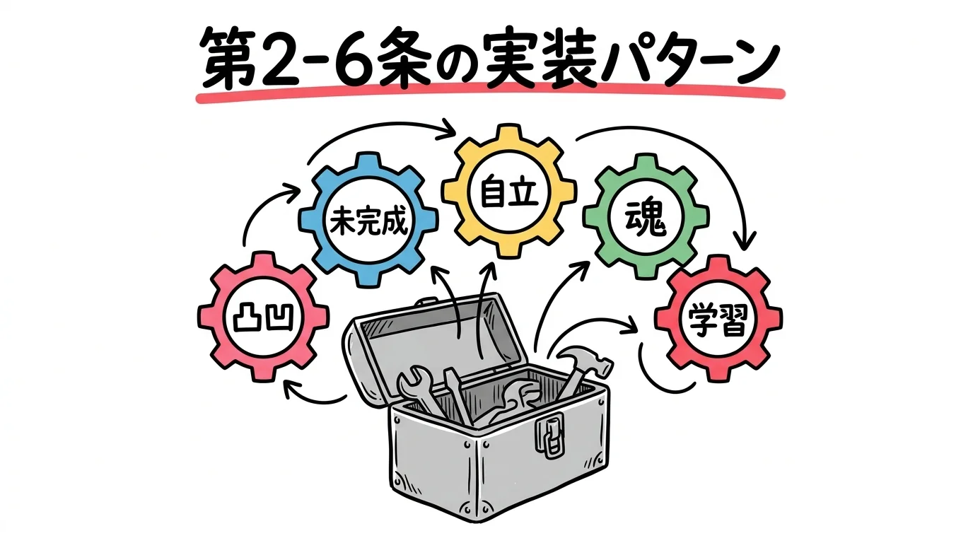 凸凹のまま夢中に グラレコ図解