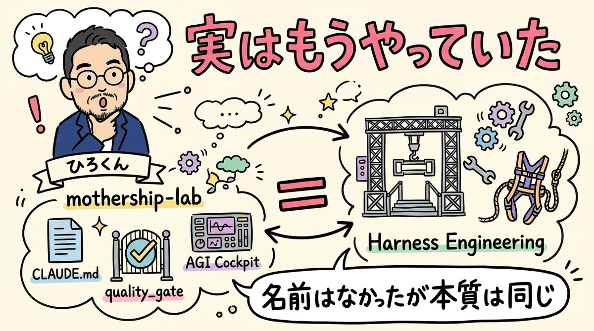 私がやってたこと