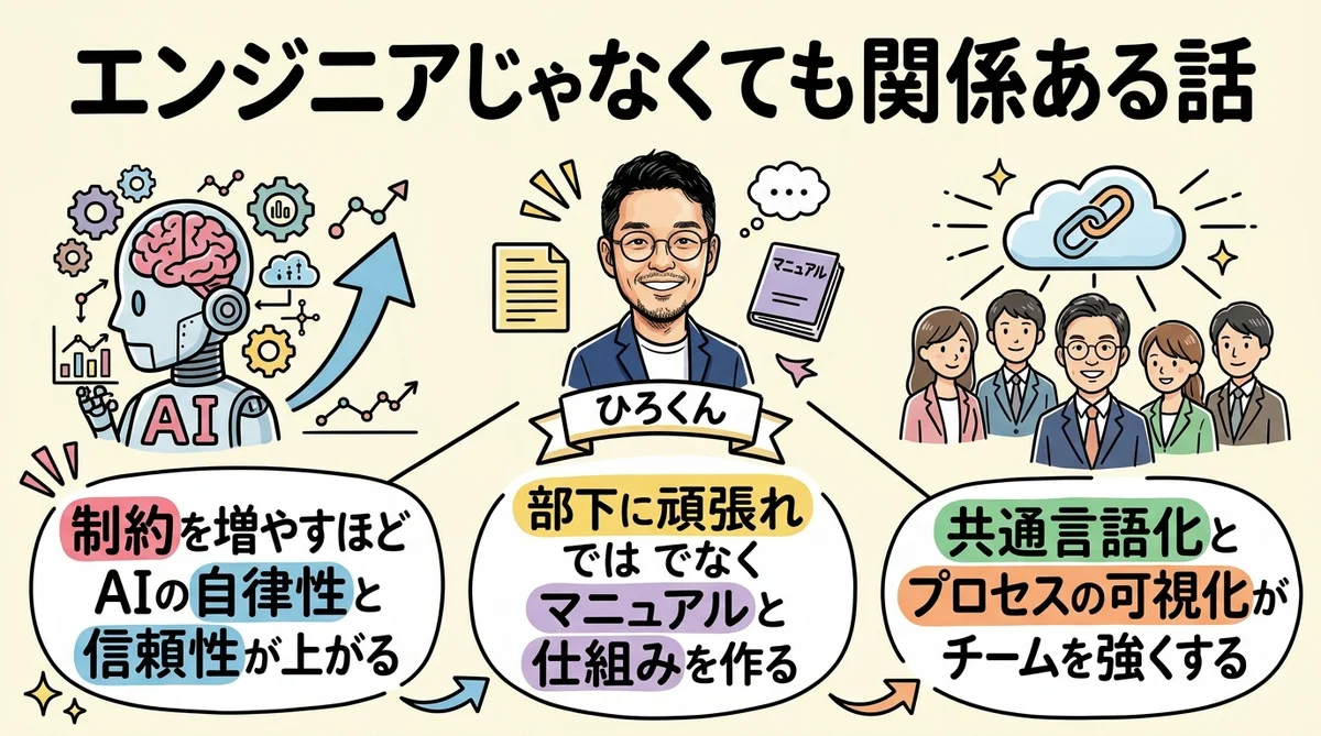 エンジニアじゃなくても関係ある話