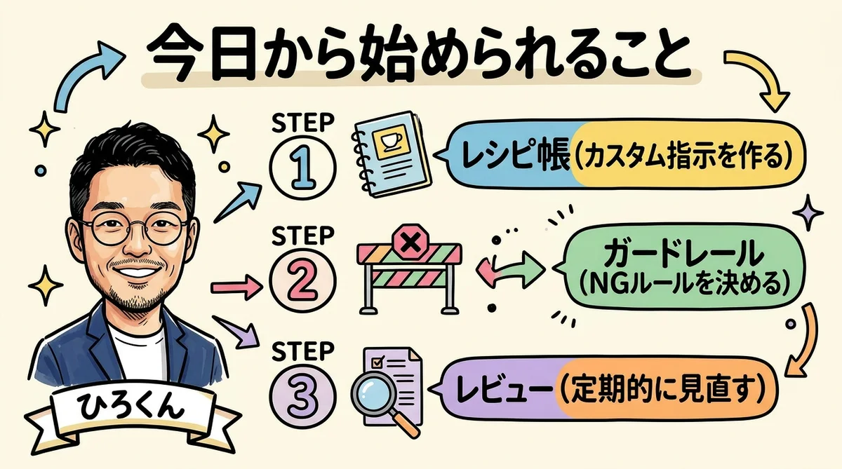今日から始められること