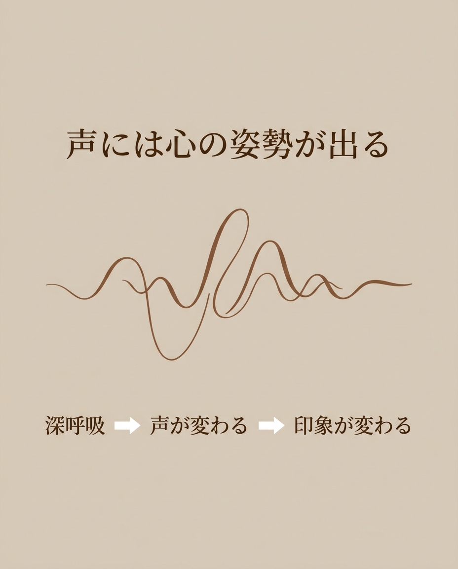 Kaoriko Slide 06 Voice