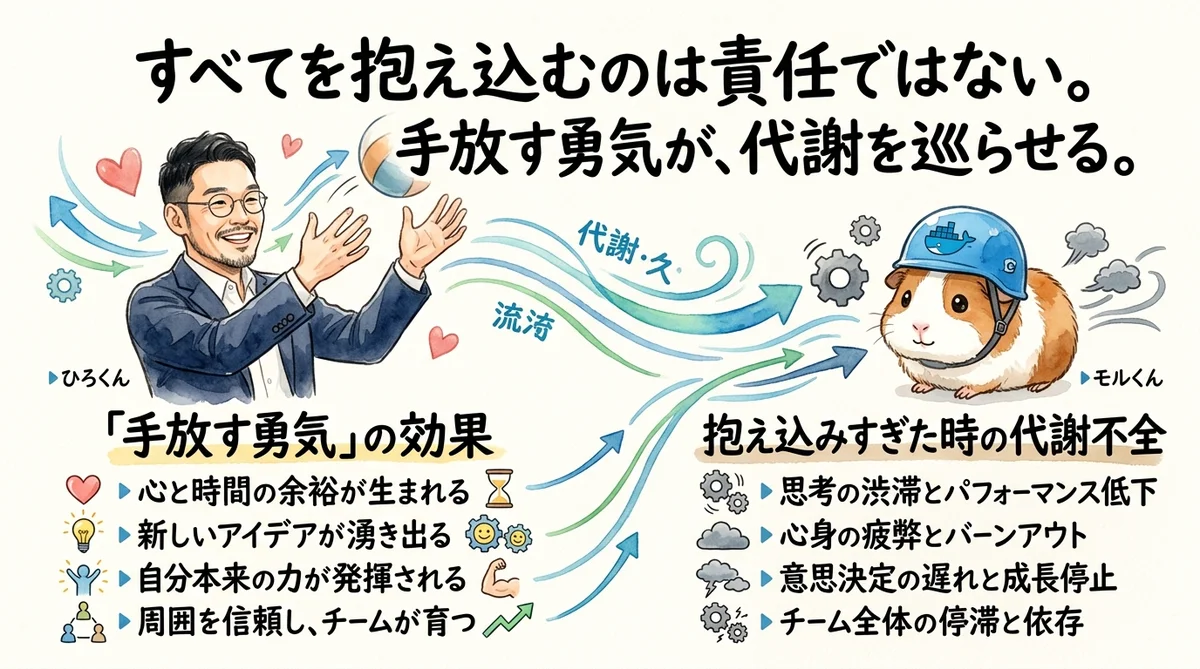 今日の気づき——あなたも「ボール」を抱えていませんか？