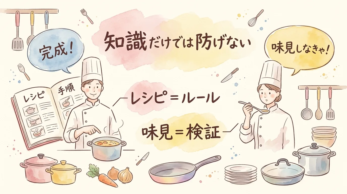 AIの嘘を仕組みで防ぐ5層設計|分身AI日記 DAY32 レシピを読んでも味見しない人は何度でも間違える — グラフィックレコーディング