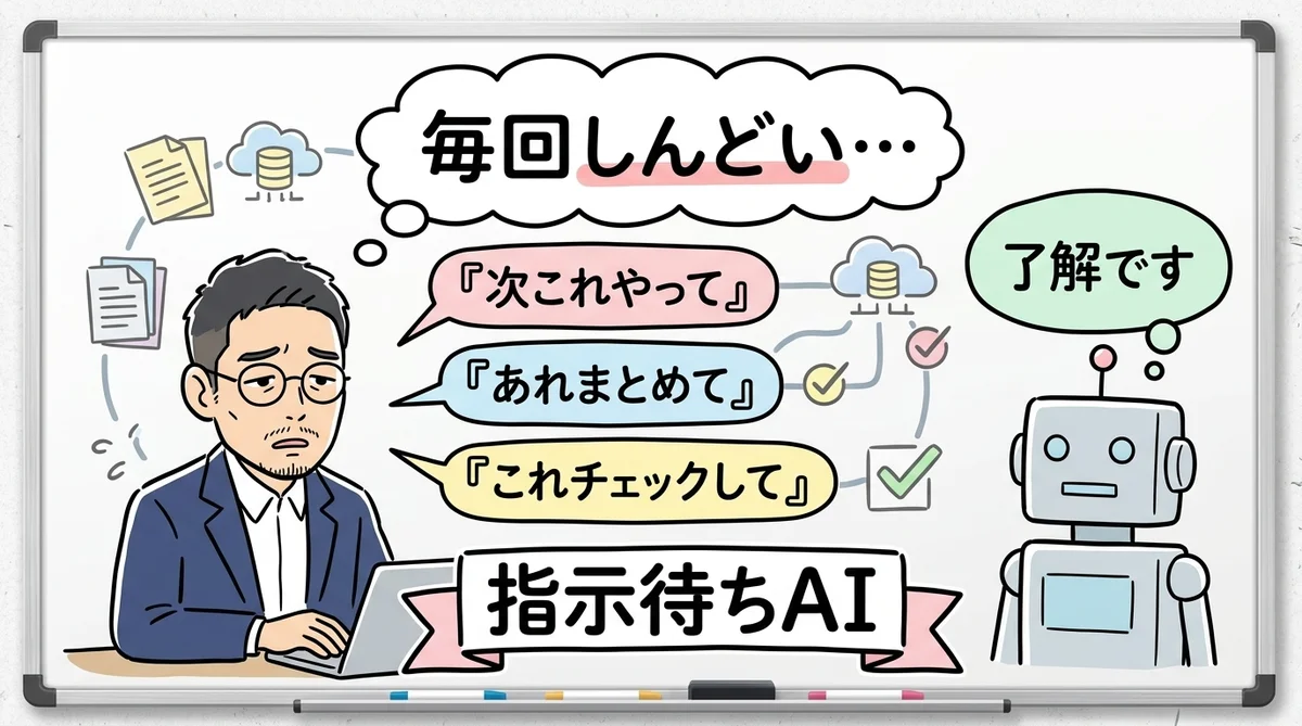 AIに毎回指示出すの、地味にしんどい問題