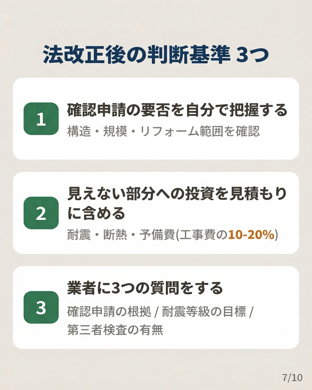 セット1 スライド7: 4号特例縮小法の全貌