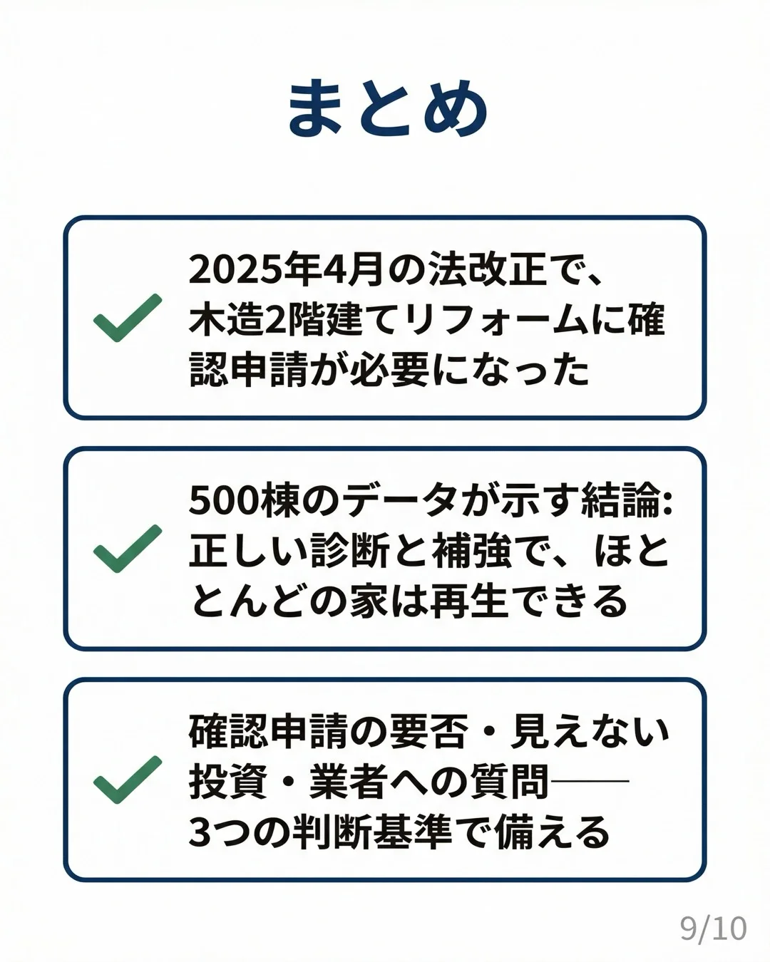 セット1 スライド9: 4号特例縮小法の全貌