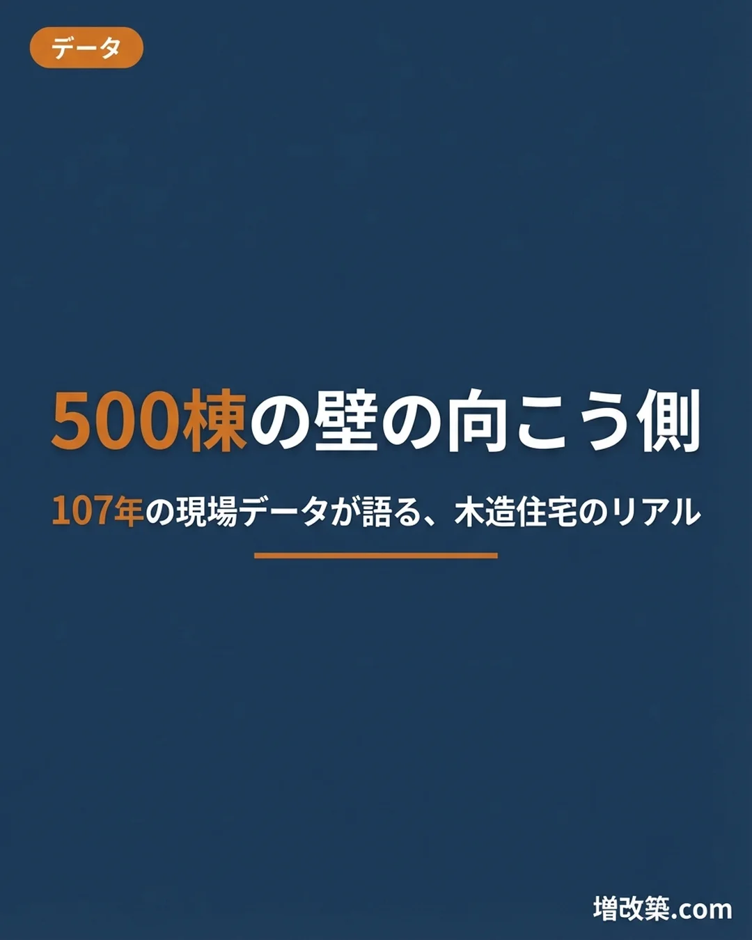 セット2 スライド1: 確認申請パターン