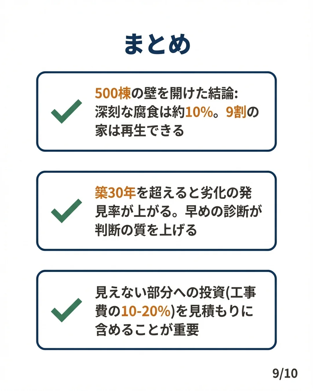 セット2 スライド9: 確認申請パターン