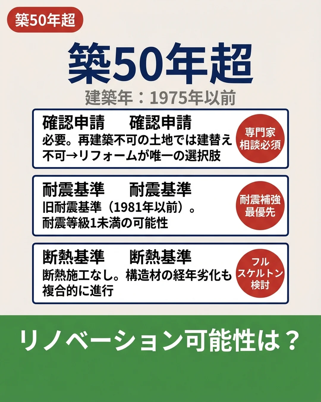 セット4 スライド8: 施主向けQ&A