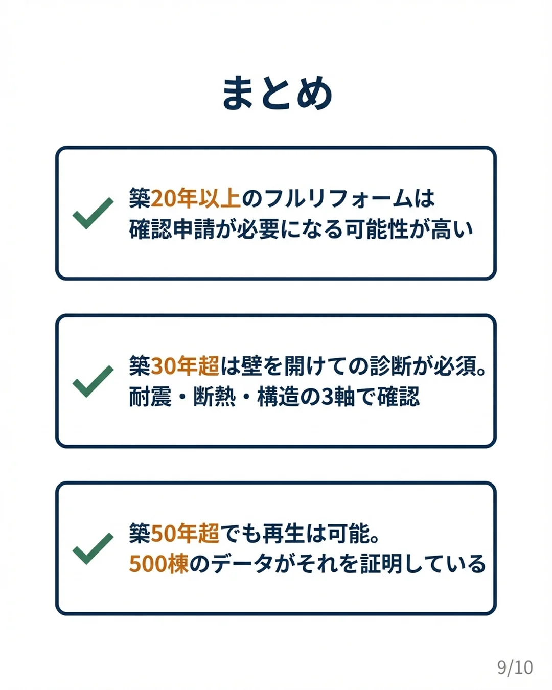 セット4 スライド9: 施主向けQ&A