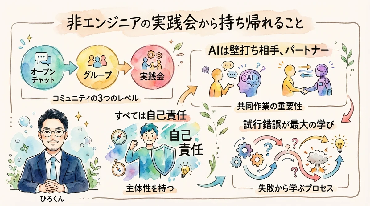 コミュニティの船出で凸凹OKの旗を掲げる仲間たちの水彩イラスト