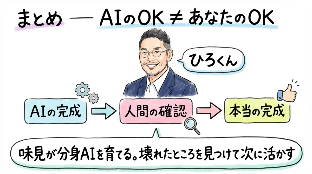 AIが作ったマニュアル、7箇所壊れてた——「完成です!」を信じた私の失敗 3つのOS比較:抱え込みOS→丸投げOS→委ねるOS