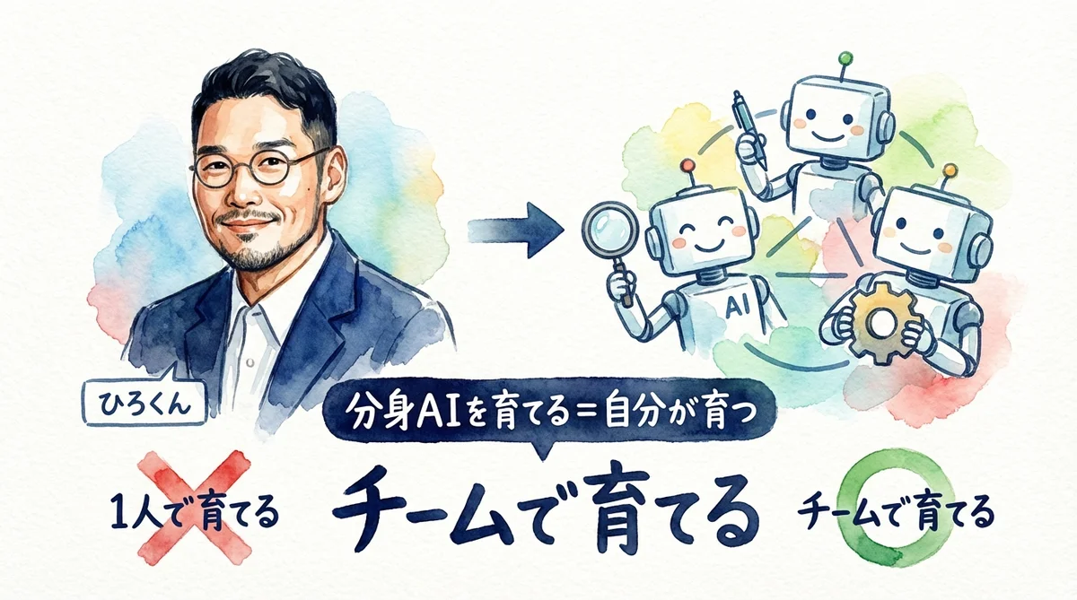 分身AIは1人で育てるからチームで育てるへ