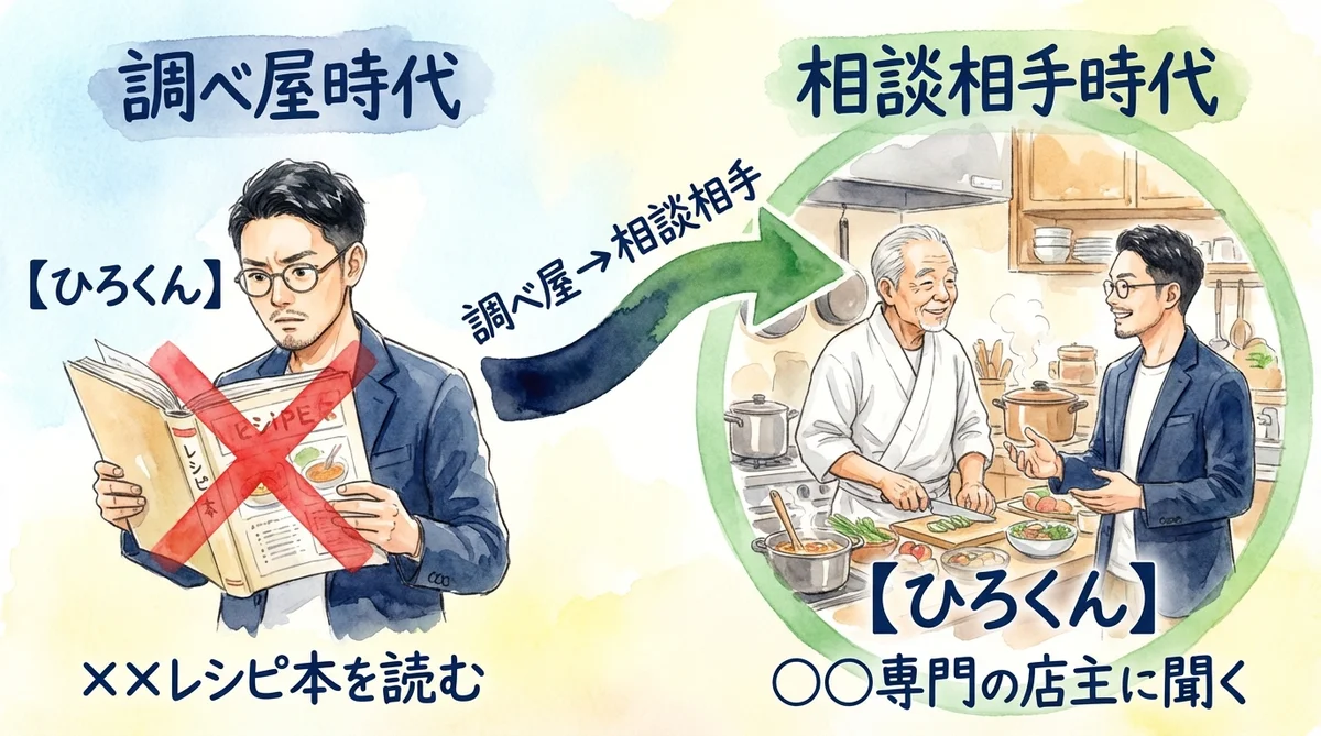 「調べるな、相談しろ」——分身AIの使い方が変わった瞬間