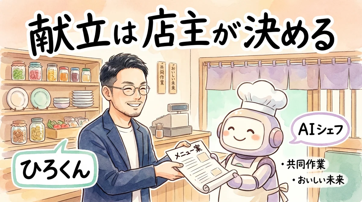 分身AIのSEO失敗談——上流設計ゼロで6サイト走った末路|分身AI日記 DAY47 献立は店主が決める図解