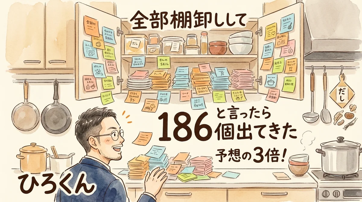 分身AIのスキル186個を棚卸し→66個に厳選した全記録|分身AI日記 DAY46 分身AIの全186スキルを棚卸しした場面