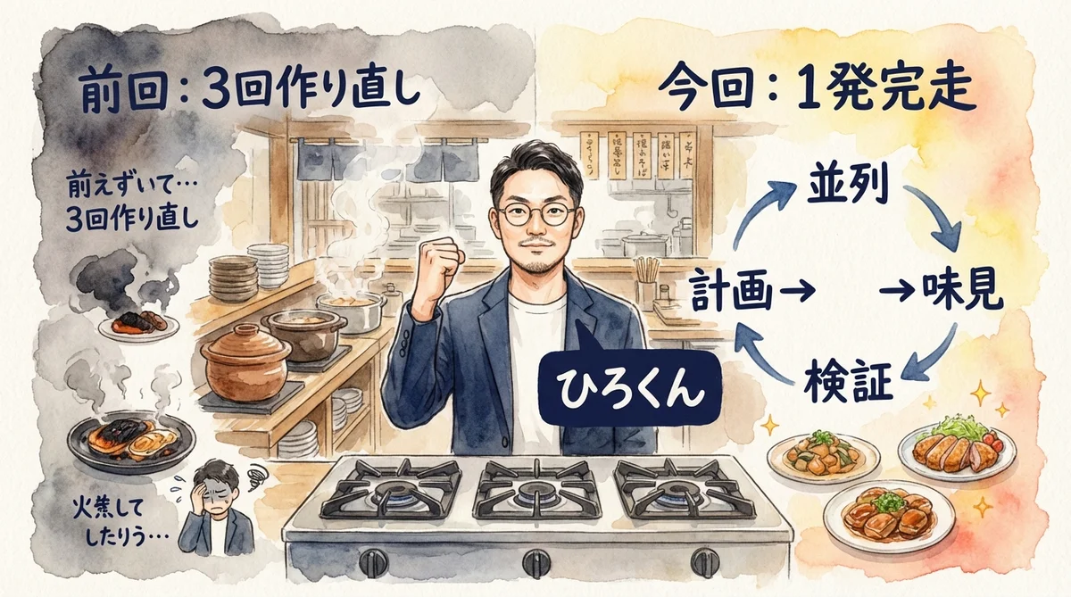 プロセス改善が「3回ゴミ出し」を「1発完走」に変えた