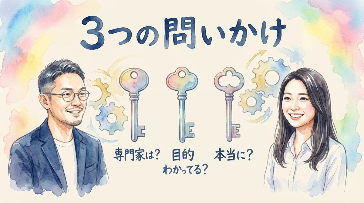 AI秘書の暴走を軌道修正する3つの問いかけ の水彩イラスト