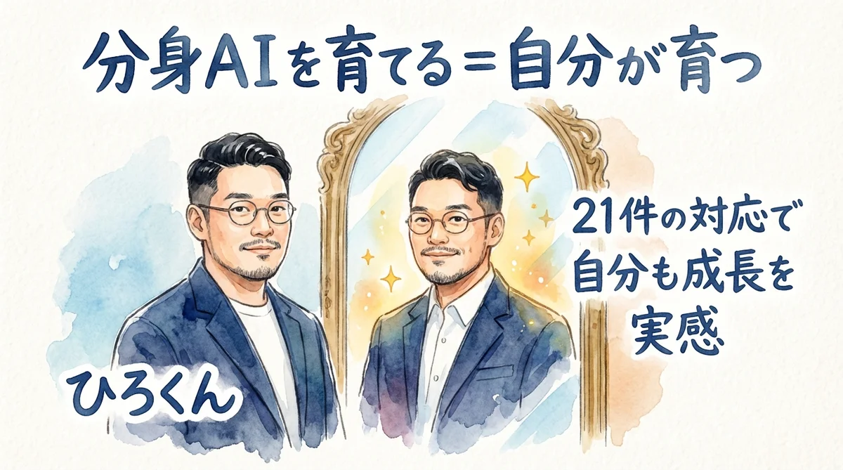 分身AIを別のAIにレビューさせたら21件ダメ出し——全部直した話|分身AI日記 DAY44 分身AIを育てる=自分が育つ