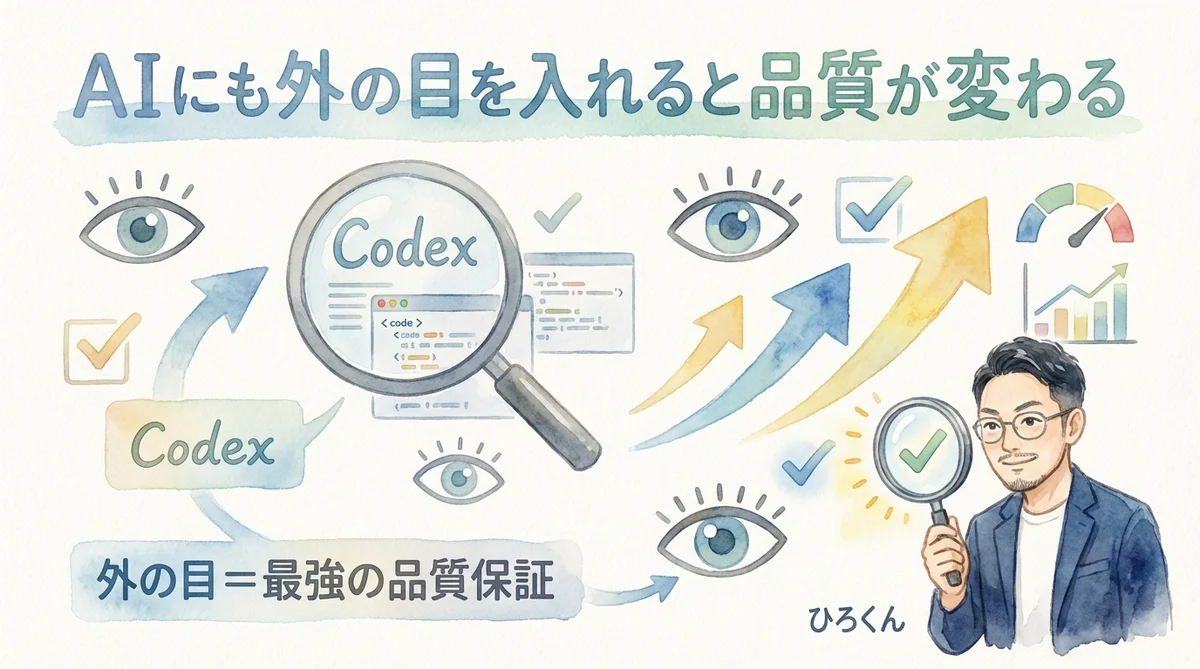 分身AIを別のAIにレビューさせたら21件ダメ出し——全部直した話|分身AI日記 DAY44 AIにも外の目を入れると品質が変わる