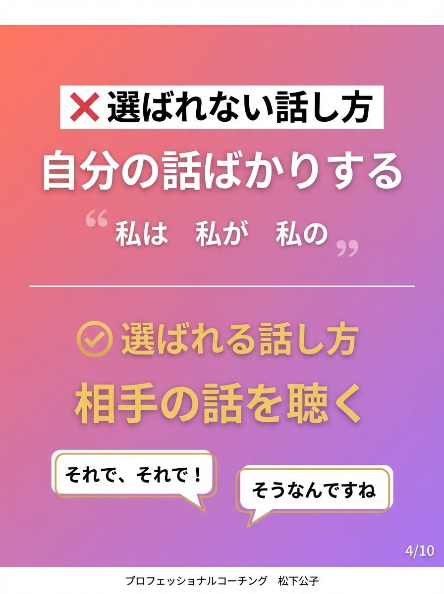 Slide 4: 自分 vs 聴く