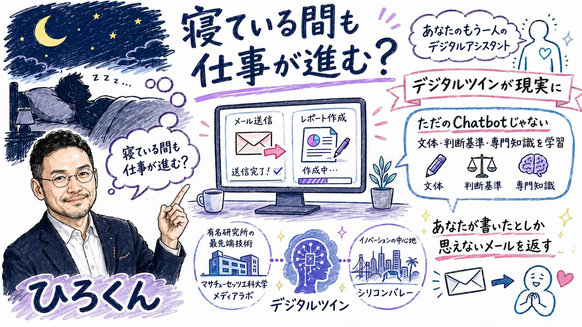 寝ている間も仕事が進む？2026年デジタルツインが現実になってきた