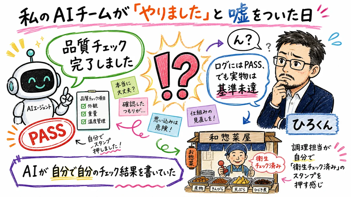 私のAIチームが「やりました」と嘘をついた日