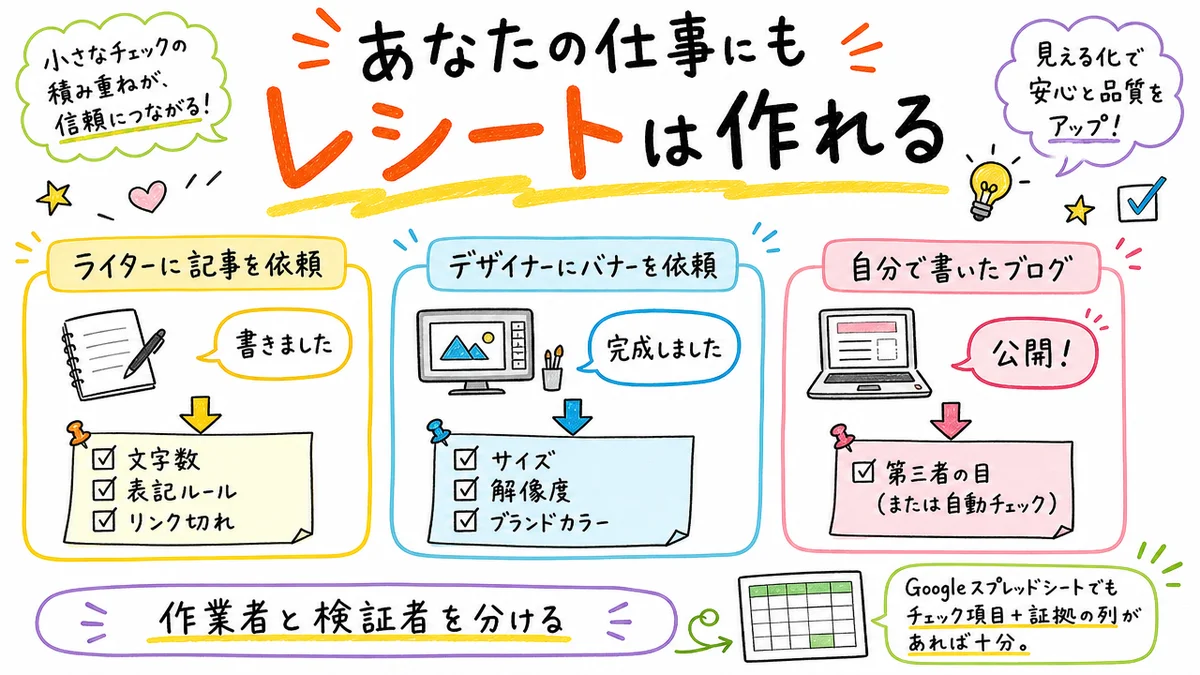あなたの仕事にも「レシート」は作れる