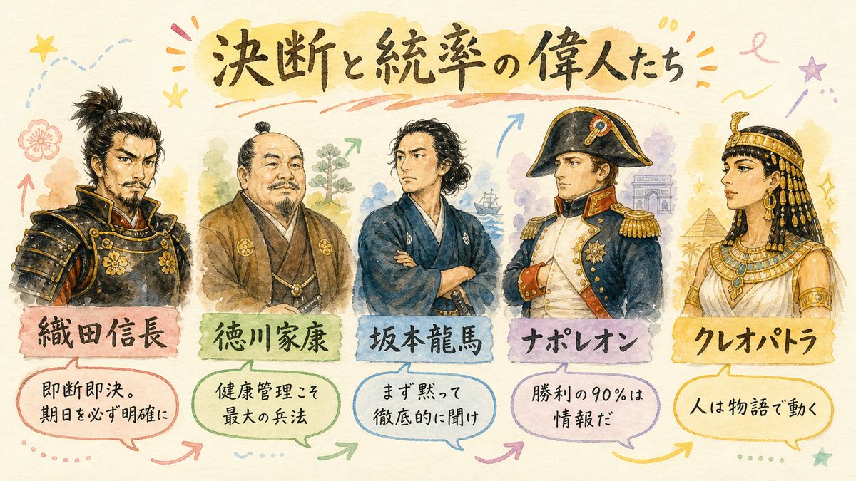 決断と統率を教える偉人たち（織田信長・徳川家康・坂本龍馬・ナポレオン・クレオパトラ）の図解