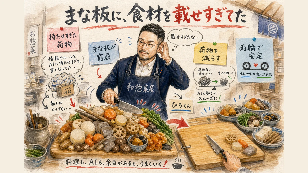 まな板に食材を載せすぎていた——持たせた荷物が多すぎた