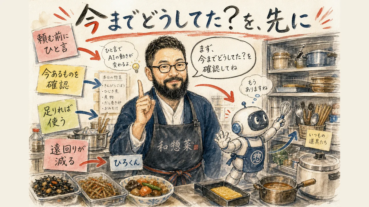 AIに『今までどうやってた？』と最初に聞く——あるものから始める習慣