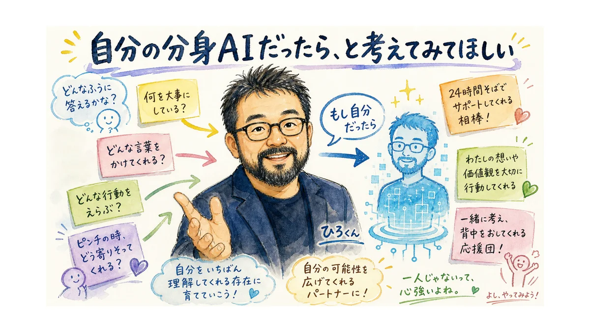 AI秘書に『ここ、勝手に触っちゃダメ』と止められた日|分身AI日記 DAY129 自分の分身AIだったら、と考えてみてほしい