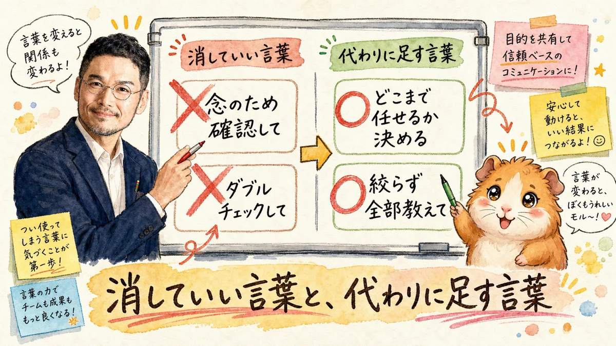 分身AIへの「念のため、もう一回確認して」が逆効果だった話|分身AI日記 DAY139 消していい言葉と、代わりに足す言葉